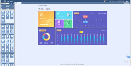 技术融通，生态共建 不工软件周峰谈数字时代供应链新生态与文创软件开发