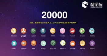 数字时代的王牌 数字文化创意软件开发