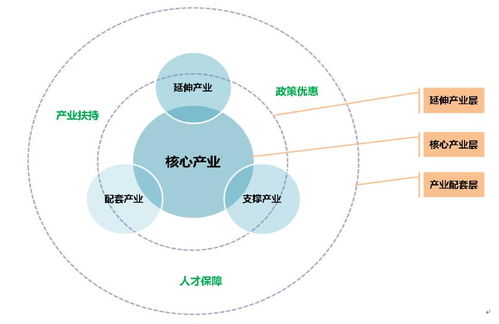 数字文化引领 产城一体化如何突破旅游产业区开发——以富平陶艺文化旅游产业区为例