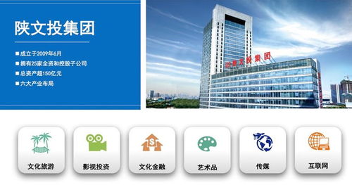 第三届中国工业文化高峰论坛系列报道之七 创造性转化创新型发展，推动工业文化繁荣兴盛——数字文化创意软件的崛起与赋能